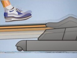 Дорожка беговая электрическая AMF 8643