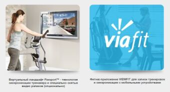 Эллиптический эргометр Horizon Andes 5 VIEWFIT