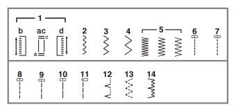Швейная машина Brother HQ-19