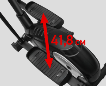 Эллиптический тренажер домашний SVENSSON BODY LABS COMFORTLINE ESA