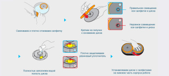 Робот-полотер EVERYBOT RS700