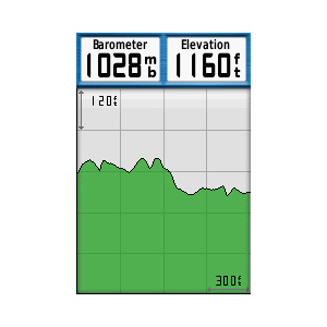Навигатор Garmin GPSMAP 78S