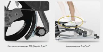 Эллиптический эргометр Horizon Andes 3