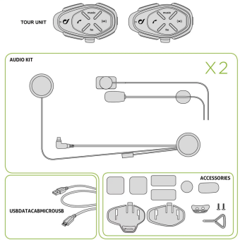 Мотогарнитура INTERPHONE TOUR HD с комплектом Prosound (Двойной комплект)