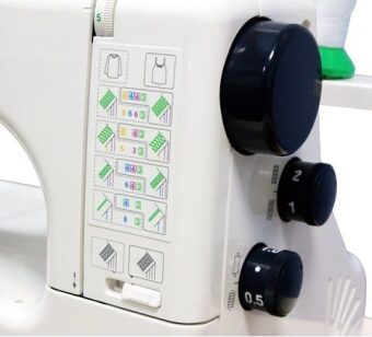 Распошивальная машина Janome CoverPro II