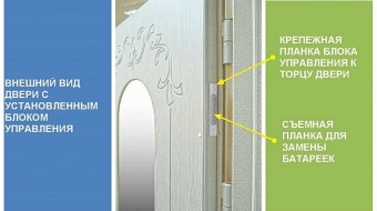 Врезной скрытый электронный замок невидимка Титан-Battery Internal 2 с врезным блоком управления