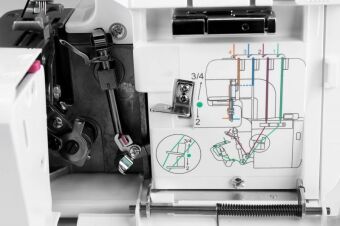 Оверлок Janome MyLock 975