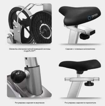 Велоэргометр OXYGEN CARDIO CONCEPT IV HRC+