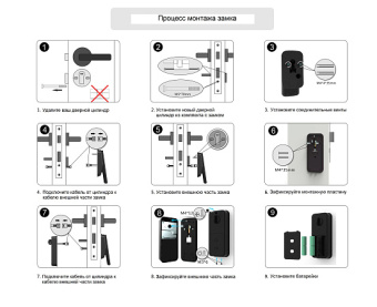 Биометрический моторный замок накладка на дверной цилиндр Selock Hotel Auto