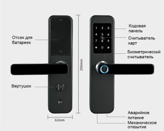 Врезной электронный биометрический замок Selock Hotel Small с возможностью дистанционного управления и доступа через мобильное приложение Ttlock