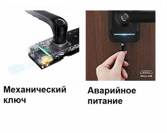 Врезной электронный биометрический замок Selock Hotel Small с возможностью дистанционного управления и доступа через мобильное приложение Ttlock