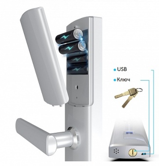 Врезной биометрический замок Selock Hotel Silver с возможностью дистанционного управления и доступа