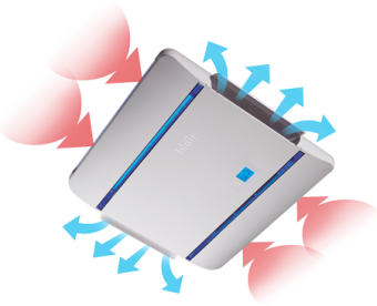 Автокондиционер Telair Silent Plus 8100H