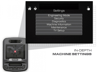 Велотренажер Spirit Fitness CU900ENT