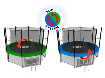 Каркасный батут Unix Line 8ft Classic (inside) 244х244х241 см синий/зеленый