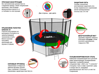 Каркасный батут Unix Line 8ft Classic (outside) 244х244х241 см синий/зеленый