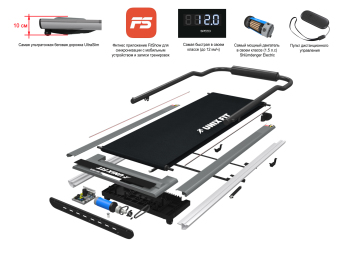 Беговая дорожка UNIXFIT R-300C Grey