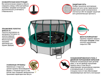 Каркасный батут Unix Line 12ft Supreme Game 366х366х269 см green