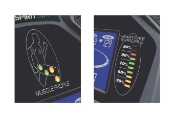 Велотренажер Spirit Fitness XBR95