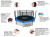 Батут UNIX line 10 ft inside (Blue)