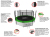 Батут UNIX line 10 ft inside (Green)