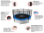 Батут UNIX line 10 ft outside (Blue)