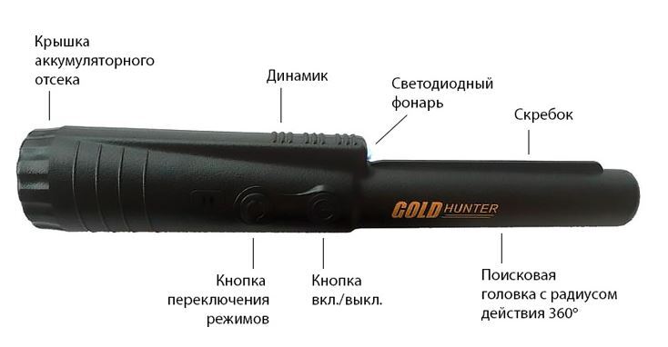Gold hunter настройка. Пинпоинтер Голд Хантер. Пинпоинтер дорогой. Gold Hunter этикетка пинпоинтер. Gold Hunter Pro Pointer at регулировки на плате.